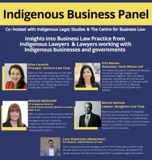 Indigenous Business Panel