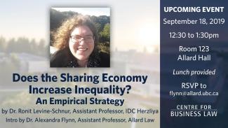 Does the Sharing Economy Increase Inequality Poster